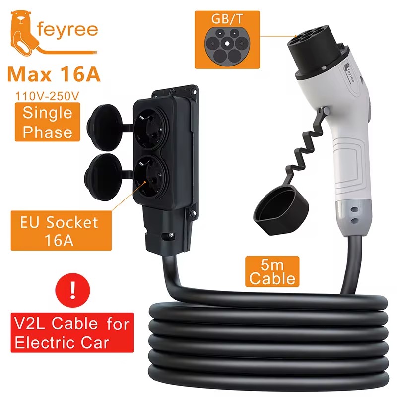 Outdoor Power Plug In - Cable de Descarga Feyree V2L, Enchufe