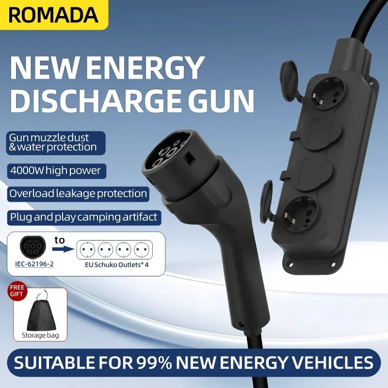 Cargador EV portátil para coch - Outdoor Power Plug In reseña y precio