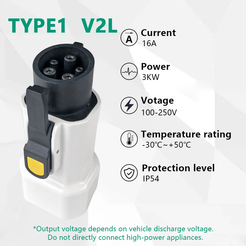 Adaptador de descargador EVqia - Outdoor Power Plug In reseña y precio