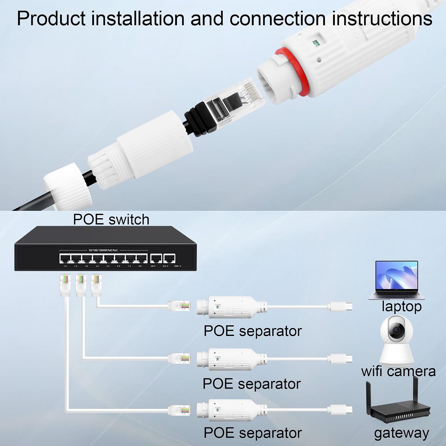 Convertidor de Energía POE a U - Outdoor Power Adapter Usb reseña y precio