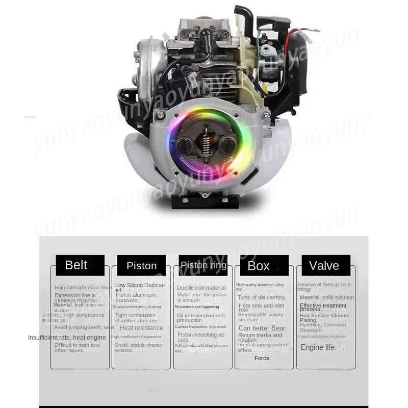 Motor de 4 Tiempos y 140cc, Mo - Outdoor Power Brush reseña y precio